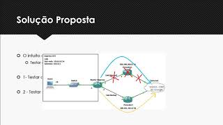 Redundância com links de internet  IP SLA [upl. by Ynes685]