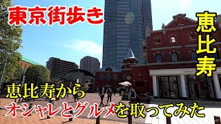 東京街歩き 恵比寿の街の歴史と起伏 [upl. by Mitchel]