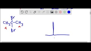 How would the H NMR spectra for the four compounds with molecular formula C3 H… [upl. by Aihsekal644]