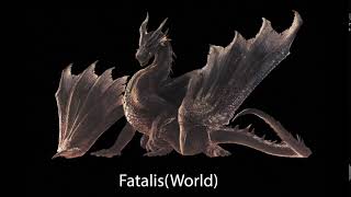 Monster Hunter Roars Fatalis Roar Comparison [upl. by Aicissej]