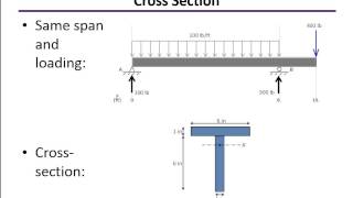 Bending Stress Examples [upl. by Maria]