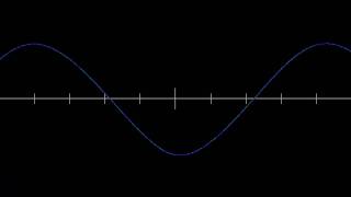 THX  Ultimate Subwoofer Test [upl. by Nafri]