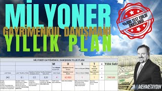 Milyoner Gayrimenkul Danışmanı Yıllık Plan [upl. by Villiers]