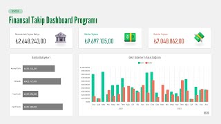 EXCEL DE FİNANSAL TAKİP DASHBOARD PROGRAMI  GELİR GİDER CARİ RAPORLARI  EXCEL 751 [upl. by Keeryt]