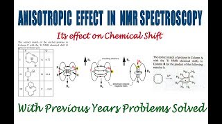 Anisotropic Effect in NMR Spectroscopy  Diamagnetic Anisotropy [upl. by Jecho397]