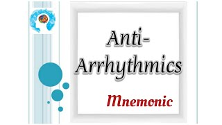 AntiArrhythmic drugs Mnemonic  Class 1 AntiArrhythmics [upl. by Staal70]