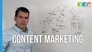 Content marketing strategie uitgelegd [upl. by Deeann]