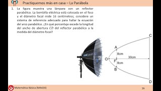 Razonamiento Cuantitativo 13  Parábola  Ejercicio de Modelación  UPC [upl. by Monagan]