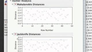 Regression Diagnostics using JMP  Outliers and Influence [upl. by Regan]