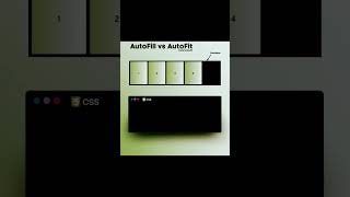 CSS Grid AutoFill vs AutoFit cssanimation html5css3 webdesign webdevelopment gridlayout grid [upl. by Farand]