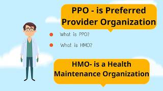 What is the difference of HMO and PPO health insurance Hmo vs Ppo [upl. by Acireed]