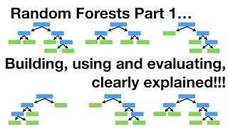 StatQuest Random Forests Part 1  Building Using and Evaluating [upl. by Yllitnahc]