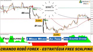 Criando ROBÔ FOREX do zero utilizando a estratégia Free Scalping AUTOMATIZAÇÃO DE INDICADORES [upl. by Margalit]