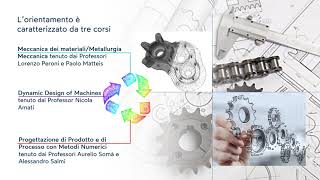 Ingegneria Meccanica  Orientamento Progettazione [upl. by Bandur472]