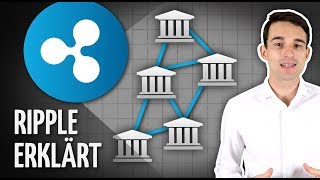 Ripple erklärt In nur 10 Min Ripple XRP verstehen [upl. by Arodnap]