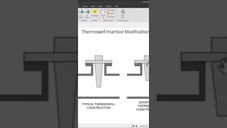 ThermowellTemperature MeasurementIndustrial Process Control [upl. by Zorine433]