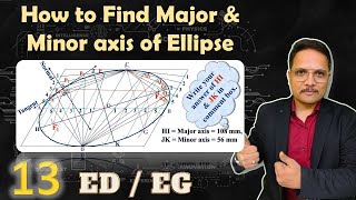 Major and Minor axis of Ellipse  Normal and tangent to Ellipse  Engineering Drawing [upl. by Sandro621]