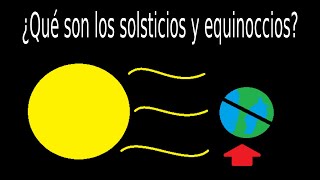 Solsticios y Equinoccios ¿Qué son ¿Cuál es la diferencia [upl. by Culosio]