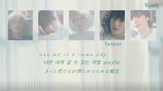 《和訳考察》TXT ”Heaven quot🪽カナルビ 日本語字幕 Tomorrow X Together SANCTUARY [upl. by Washburn360]