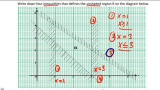 DESCRIBING THE UNSHADED REGION [upl. by Conlan]