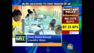 RBI Unleashes Its Own Version Of QE Repo Rate 65 [upl. by Aihsrop802]