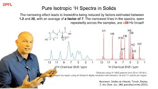 New Methods in NMR Crystallography [upl. by Ahseat22]