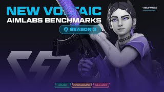 Voltaic Aiming Benchmarks Season 3  Aimlabs [upl. by Etoile732]