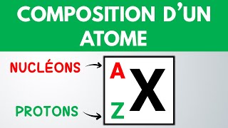 Déterminer la COMPOSITION dun ATOME  PhysiqueChimie collège lycée [upl. by Enirbas]