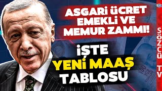 Asgari Ücret Memur SSK BağKur Emekli Zammı SGK Uzmanı Tabloda Hesaplayarak Anlattı [upl. by Oliy]