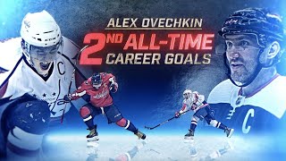 The players give their thoughts on Ovechkin and his historic scoring ability [upl. by Marni]