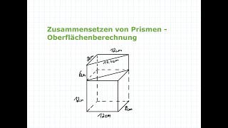 Prismen  Zusammensetzen von Körpern  Prisma  Oberfläche berechnen  Mathe einfach erklärt [upl. by Nhguahs]