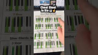 ☝️ Get the chords cheat sheet in my bio ☝️ [upl. by Ignatius]