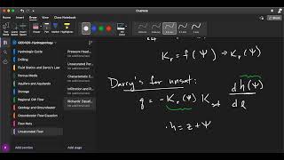 Richards Equation and Unconfined Aquifers [upl. by Eidur]