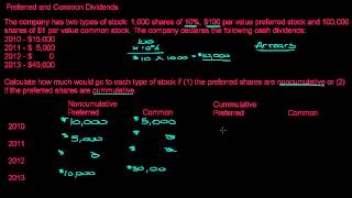 Preferred Stock and Common Stock Dividend Allocations [upl. by Velma]