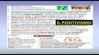 IL POSITIVISMO [upl. by Clava]