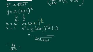 Finding stationary points using the first derivative [upl. by Grand556]