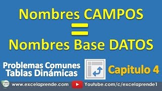 Problemas Comunes Tablas dinámicas  Capitulo 4  Excel Aprende [upl. by Nohsav]