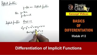 Class 11 Physics  Basics of Differentiation  13 Differentiation of Implicit Functions JEE amp NEET [upl. by Alihet]