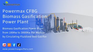 Biomass Fluidized Bed Gasifier Power Plant using bubbling fluidized bed gasifier for rice husk [upl. by Akapol392]