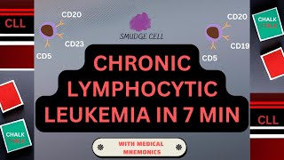 CHRONIC LYMPHOCYTIC LEUKEMIA CLL in 7 minutes [upl. by Attekram]