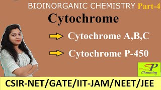 Cytochrome  Cytochrome P450  Introduction  Structure  catalytic Cycle  Bioinorganic Chemistry [upl. by Akihsal555]