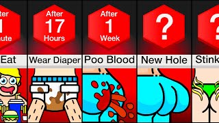 Timeline What If You Couldnt Stop Pooping [upl. by Ahseinat]