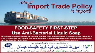 Import Trade Policy in Urdu  hindi [upl. by Gnik942]