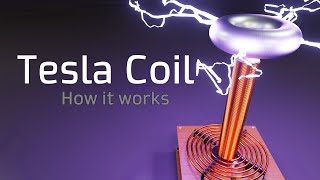 How a Tesla Coil Works ⚡ How to Make a Tesla Coil ⚡ Nikola Tesla [upl. by Zicarelli215]