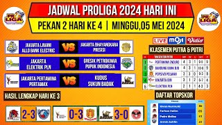 Jadwal Proliga 2024 Hari iniKlasemen Putra amp Putri Voli Proliga 2024 TerbaruPutaran 1Live Moji [upl. by Riba]