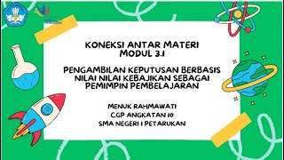 Koneksi Antar Materi Modul 31 [upl. by Beeck920]