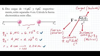 Ley de Coulomb Fácil Te explico un problema con Micro Coulomb y Centímetros [upl. by Misa]