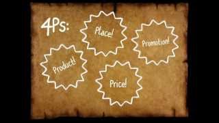 A New Look at the 4Ps of Marketing [upl. by Ringler]