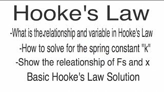 Hookes Law Variables Formula Relationship and Lab [upl. by Amil]