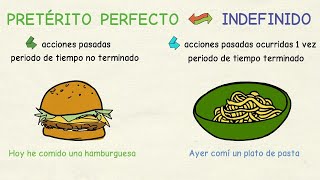 Aprender español Pretérito perfecto vs indefinido nivel básico [upl. by Halvaard408]